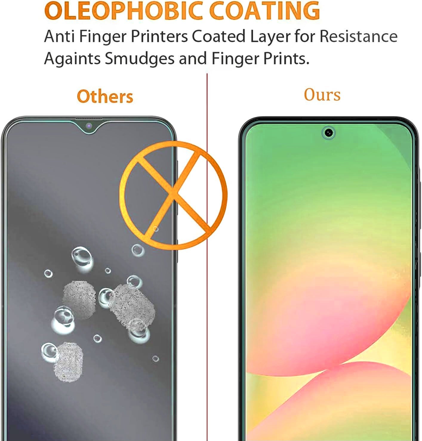Samsung Galaxy A Series Tempered Glass Screen Protector – Ultra Clear 9H Full Coverage Protection
