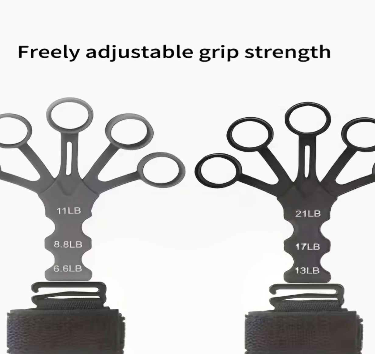 5-Finger Hand & Wrist Strength Trainer – Adjustable Resistance Finger Exerciser (10–78kg)